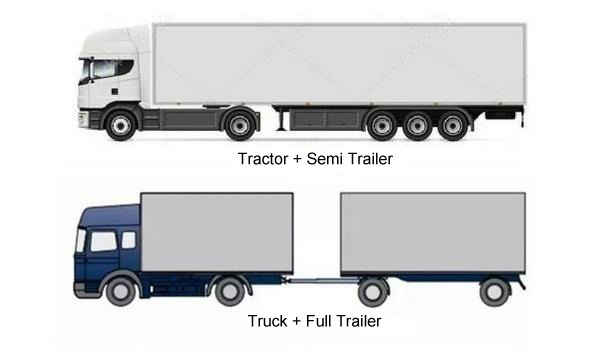Semi vs. Full vs. Centre-Axle: A Comparative Analysis of Global Trailer Systems
